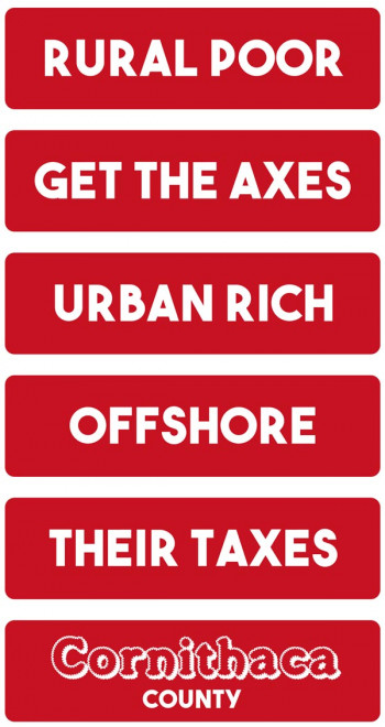 “Rural Poor - Get the Axes” Road Signs